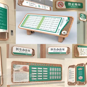 房地产小区标识牌保定房地产小区标识牌哪里买
