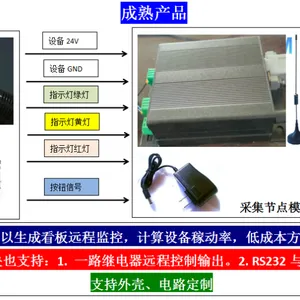 设备机床状态信号指示灯采集稼动率温湿度上传单片机输入输出模块