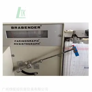 ������BRABENDER��������Ʒ�ƵĻ�����ɫ��¼�ʳ�����ͼ�ع�˾