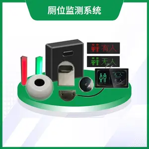 �ǻ۹��޲�λ���ϵͳ �������������˺���˫ɫ ͼ����ʾ��Ʒ