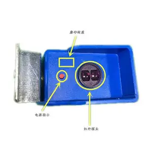 GGF-JK500�г��������г���λ��
