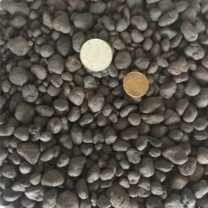 ������������ ����ҳ�һ������� ���ĸ��ֹ�� ��ͬ��;