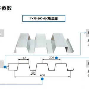 河北600楼承板规格型号及参数,告诉您采购楼承板不踩坑的秘密