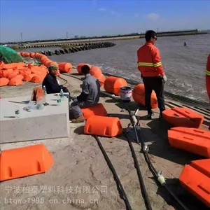 ˮ������Χ����ʩ��; ����ˮ�������������ظ�Ͳ���