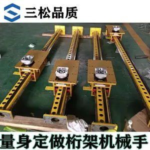 ��Ӧ������ܻ�е���Զ���������ܻ����˷Ǳ��Զ����豸���ƻ�е��