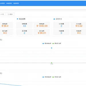 智慧景区票务管理系统,OTA,小程序,公众号APP线上购票,检票通道闸