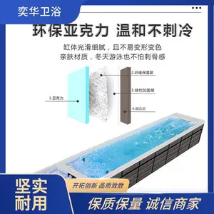 �ޱ߼ʻ�����Ӿ���豸�Ƶ������������Ʒ��ԡ�ع���ϵͳ