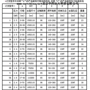 齿轮齿条式手动压力机 型号:WTJ69-MPRP-6R库号:M378013