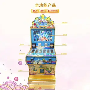 ���ڴ�����Ϸ�� 8����Ϸ��Դͷ���� �����ǵ����豸 ˫����Ʒ���̻�