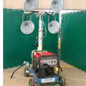 ���վȼ�Ӧ�������ƣ��ƶ���������ϵͳ������Я��������