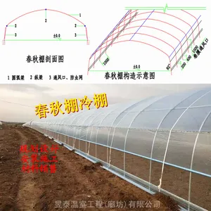 ����������ӣ��������ֲ������̩���Ҳ���YTWSCQ1279