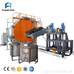 方大滚塑经济适用型穿梭机滚塑机