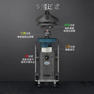 45L��С�͹�ҵ���������ֿ⳵����ˮ���ʹ���������YZ-1245Ͱʽ����ֲ���������