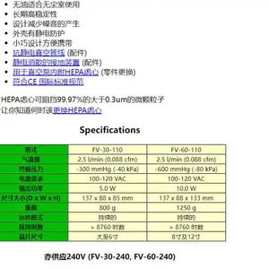 �ձ�fluoro �뵼�徧Ƭ�����ù���/��Ƭ�м��������FV-30-110