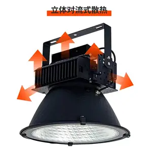 LED�����ƽ���֮�ǹ�����500w��������̽�յƷ�ˮ����Ͷ��� 12
