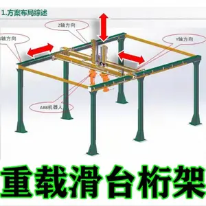 双X轴、双Y轴桁架双梁龙门桁架机械手属于重载长行程自动化搬运设备