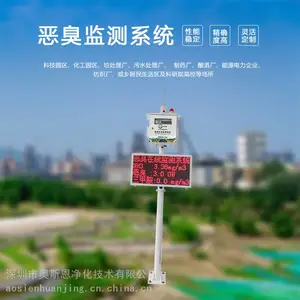 ��ҵ԰�����Ũ�ȼ��ϵͳ ������תվ������ζ�������豸