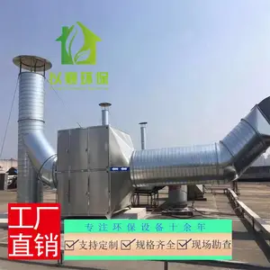 �������������������豸 ����̿�豸ͨ��ܵ���װ ����̿��������