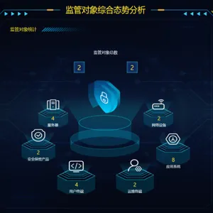 汉邦保密自监管系统