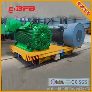 ���¾�Ͳ����30TͿװ�豸�綯ת�˹���� ***��ҵ��ƽ��