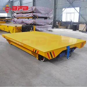 ��ͷ�����Զ���������ƽ�� �Զ�������RGV�����ֻ����Գ�