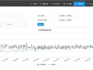 边坡挡水墙变形监测方案-北京中岩大地科技