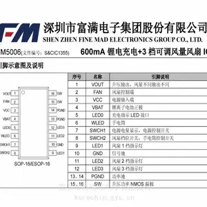 富满微 FM5006B 一体化电源管理芯片 FM5006F 用于锂电便携式风扇