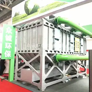 徐州催化燃烧 催化燃烧安装 催化燃烧厂家 RCO催化燃烧