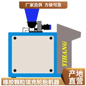 橡胶颗粒聚氨酯填充工程轮胎设备机器生产厂家 绿色环保 环境友好
