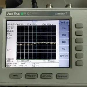 ����MG3700A �źŷ����� �ձ������ź�Դ����ά��