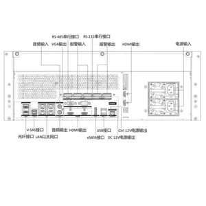 DS-96128N-HM24R/Pro ��������128·24��λ����������Ӳ��¼��� 3��HDMI�ӿ� 2��VGA�ӿ�