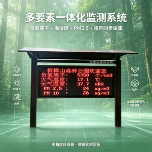 智慧负氧离子实时监测站 碧野千里 BYQL-FY 温湿度、PM2.5 坚固耐用