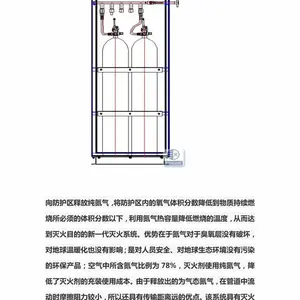 消防灭火RDIG-100型氮气灭火系统 96年起航 自主研发 生产 工厂在沪 大连