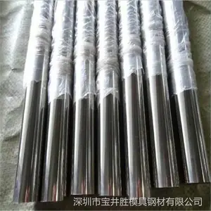 BT10�ѺϽ�Բ�� �Ѻ�***�� �ֻ���Ӧ ����ֱ��
