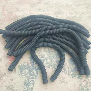 ���ݻ���˿�ܷ����ֶ��� ����Բ��˿�ܷ�����