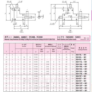 KGGEARЭ���ݳ�??BS80L-001С��׶������ ƽɽó������
