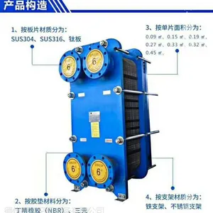 板式换热器选型计算