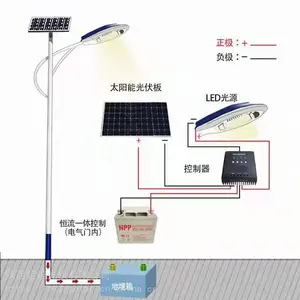 炬焰太阳能路灯