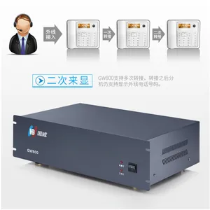 �����人�ܴ������� GW800ϵ�� ���ų̿ػ���ʽ�绰������ 8����16�ֻ� ���Թ����㲥�Ƶ��������ͨ������
