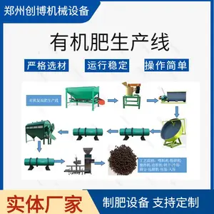 小型生物有机肥生产线 鸡粪猪粪造粒生产线 创博肥料加工设备
