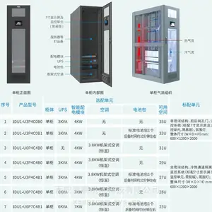 供应一体化机柜又称一体化数据中心爱克赛总代理