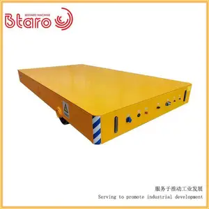 �����綯���˳� 25Tȫ���ִ����豸�����޹�ң��ƽ�� �ٴ���ŷ