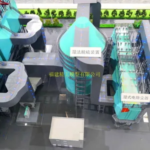 ��ҵ��еģ��,�����滮ģ��,��������ģ��,չ��չʾģ�͵�����
