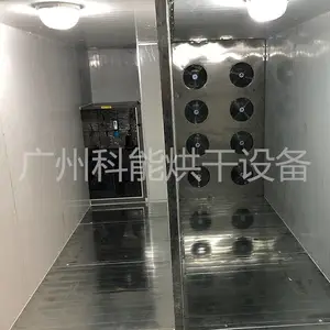 ��Ǿ���ɻ� ��Ч����ʳ�þ�����豸���� ����KN-145RD
