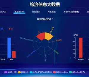 【云信海软件开发】(图)-青海网格建设公司电话-网格建设
