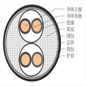多芯补偿电缆 铠装补偿导线 BC补偿导线 接受各种定制 海纳电气