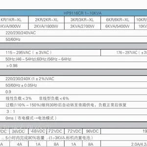 �����UPS��ԴGP9335C 10KVA-800KVA��Ƶ��ϵ�����ø����ѹ��