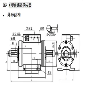 转矩转速传感器 型号:JN899--30000nm库号:M71541