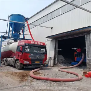 С��ж��ʯ������ʽ�������ϻ� ��ú��װ���������ͻ�