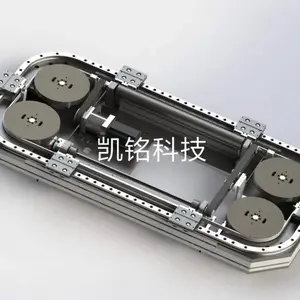 循环环形导轨